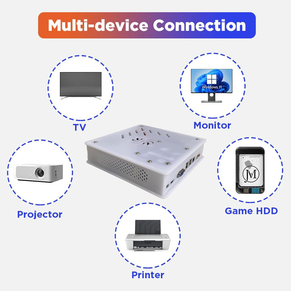 2026년 신형 X8 레트로 게임 콘솔 500GB |  - Retro Gaming Batocera 리뷰 및 가격